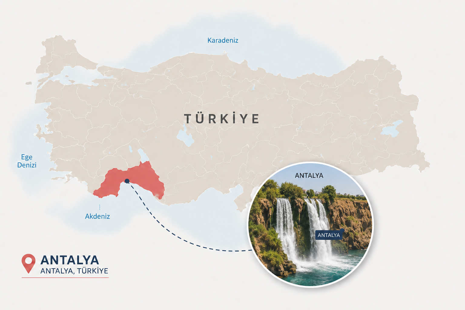 Antalya Port