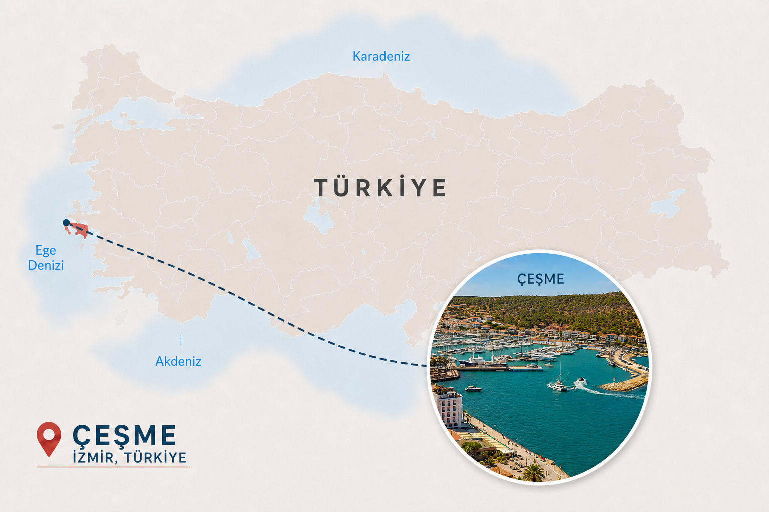 Cesme Port