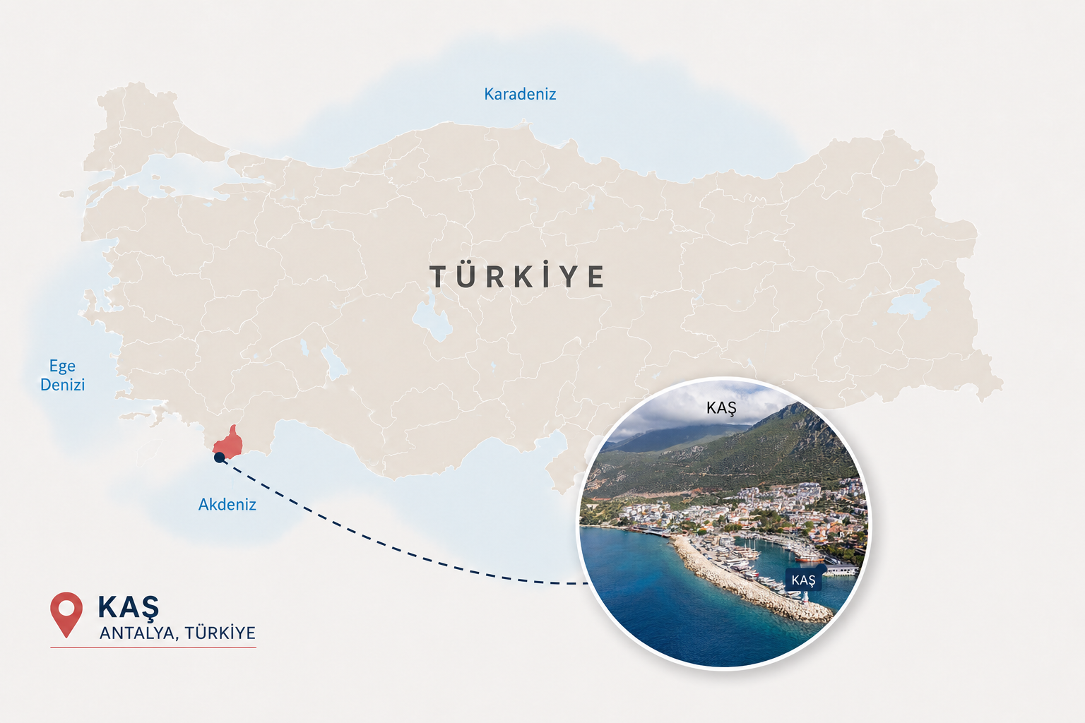 Kas Port